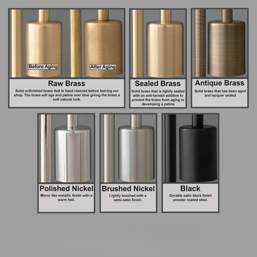 Metio Dome Shade Modern Wall Sconce for Bedroom & Living Room