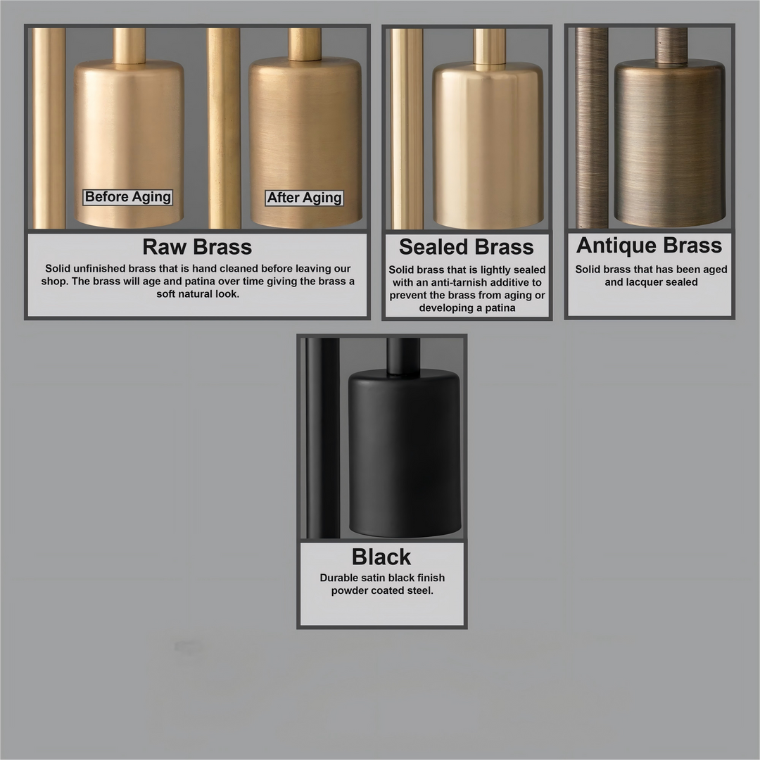 Metio Dual Cylinder Industrial Modern Wall Sconce for Living & Powder Room