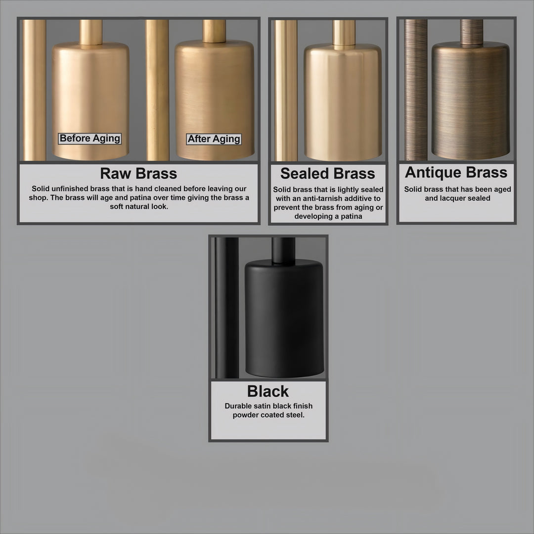 Curva Metal Modern Wall Sconce - Antique Brass Arm with Cream Disc Shade