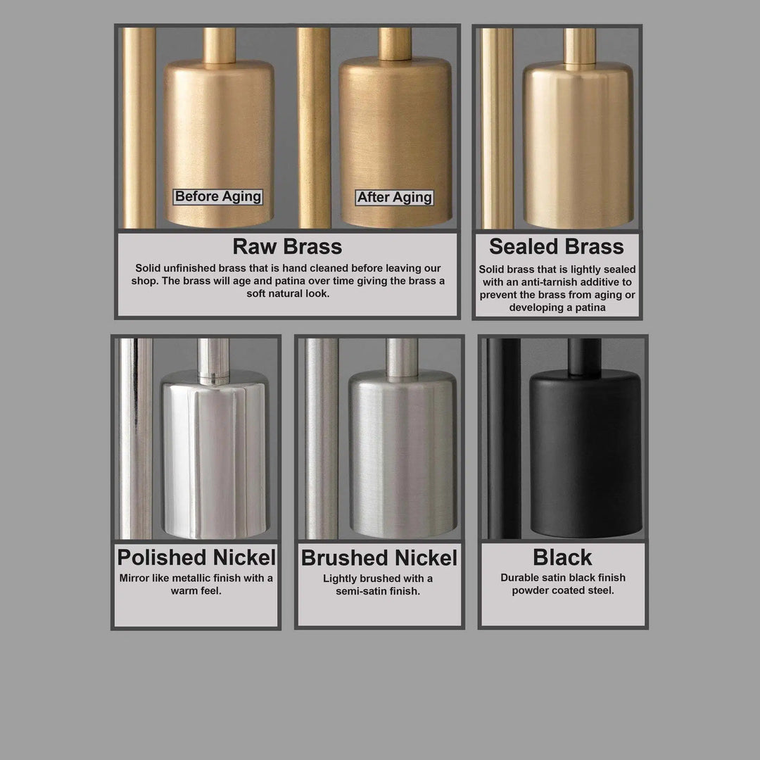 Pyralis Cone 3 Light Vanity Light - Modern Sconce